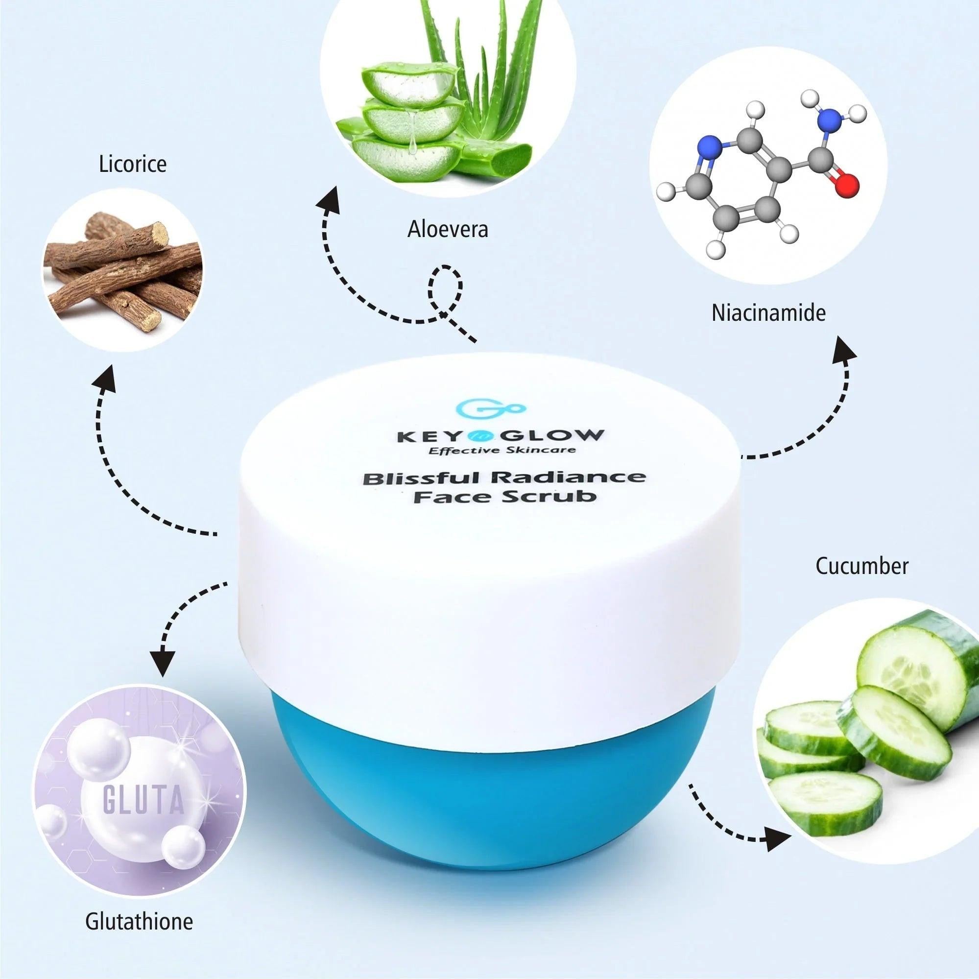 glutathione face scrub Glutathione Face Scrub For Glowing Skin